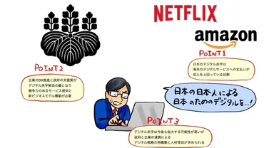 日本が抱える「デジタル赤字」とは？その原因・メリット・デメリット・今後の展望について解説