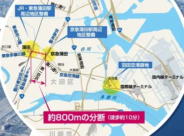 新空港線（蒲蒲線）に進展！羽田空港方面からJR蒲田駅・東急線沿線へのアクセスが向上？ 