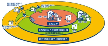 能登半島地震と住宅：金沢市と石川県の支援制度と、耐震・減築リフォームへの対策とは？能登半島地震の教訓：住宅被害と対策