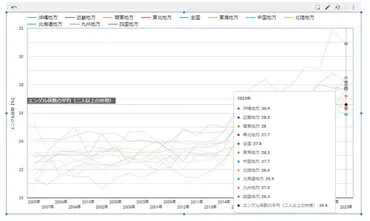 簡単】1分でわかる！いまさら聞けないe