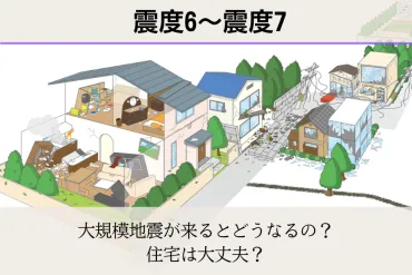 2024年8月8日の地震を受けて：南海トラフ地震に備える！ 地震に強い家づくりと耐震等級3の重要性 