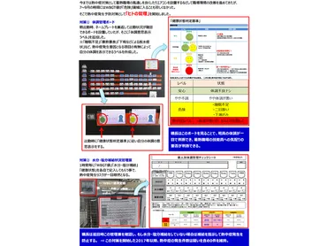 体調管理と水分・塩分補給の｢見える化｣ 