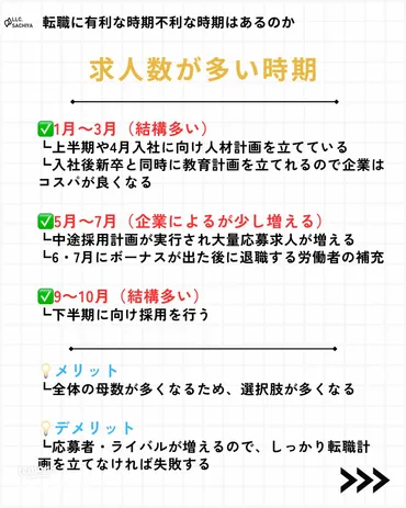 転職活動の適切な時期を見定める方法⌚️