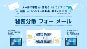 Outlookのセキュリティ設定方法！警告が出る理由も解説