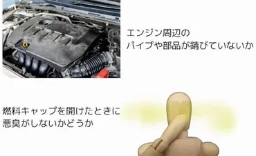 ガソリンが腐ると大切な愛車が故障するかも！目安の期間と対処法を確認しておこう！ 