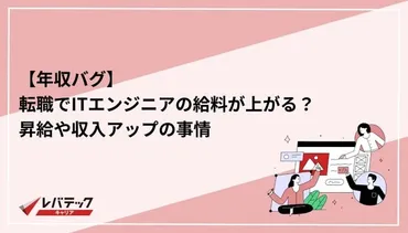 賃金上昇と最低賃金、日本の未来はどうなる？〜転職・介護・就業調整の現状と課題？賃金上昇、転職、最低賃金…日本の労働環境の変化と課題