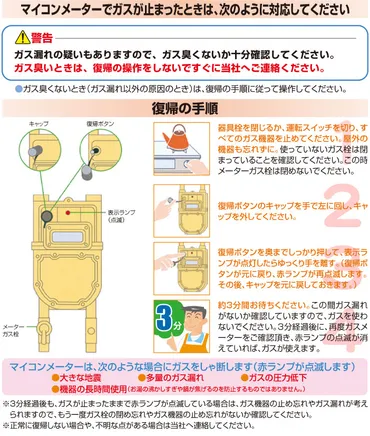 火災報知器やガス警報器が鳴ったらどうする？原因や止め方について 