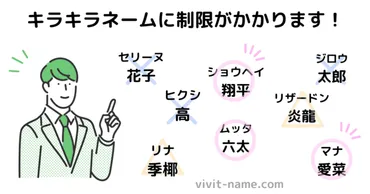 赤ちゃん命名の新基準】キラキラネームかツールで診断！