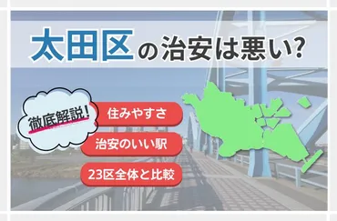 大田区の治安は？住みやすさや人気のエリア、防犯対策を徹底解説！大田区の治安と住みやすさ：子育て支援や防犯対策も