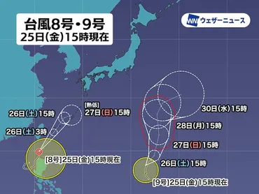 迫りくる台風と大雨、避難は大丈夫？2025年7月26日の気象情報と対策について(？)九州南部を中心に大雨警戒、台風8号・9号の進路と影響