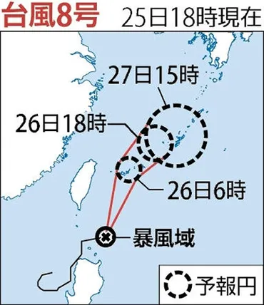 台風８号、２６日午前に宮古島接近…夜には鹿児島県で線状降水帯発生の恐れ（読売新聞オンライン） 