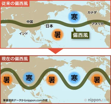 猛暑はなぜ？地球温暖化と異常気象の原因と対策とは？2024年の記録的猛暑と、その原因