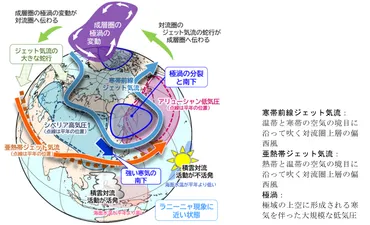 今冬の天候及び2024年の記録的な高温の特徴と要因について