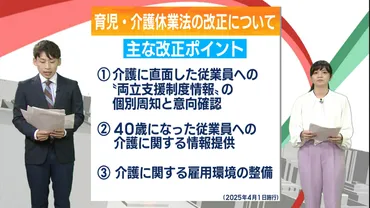 従業員を介護で離職させないためには 産業ケアマネジャーの取り組み／ビジネスキャッチー – QAB NEWS Headline