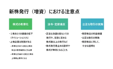 新株発行（増資）における注意点 