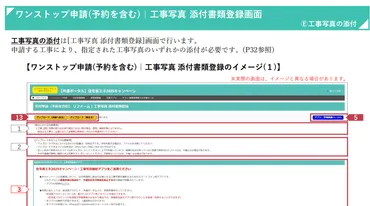 2025住宅省エネキャンペーン「ワンストップ申請」とは