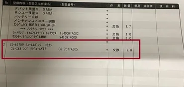 愛車N