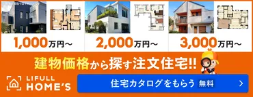 京成小岩駅の住みやすさ 