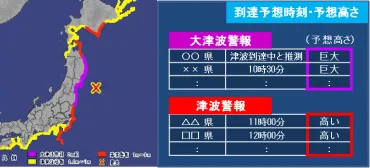津波警報の種類と内容を、改めて学んでおこう！ 