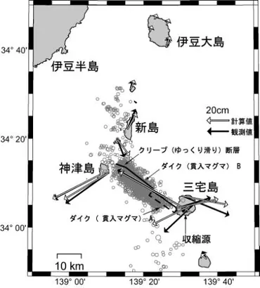 第6次火山噴火予知計画の実施状況等のレビューについて（報告）」：文部科学省
