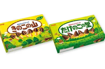 明治チョコレートはどうなる？カカオ豆高騰とSDGsへの取り組み？カカオ豆価格高騰、持続可能なカカオ生産、SDGsへの貢献、明治の経営戦略。