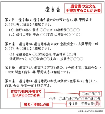 自筆証書遺言の要件とは？失敗しない書き方を弁護士が解説 