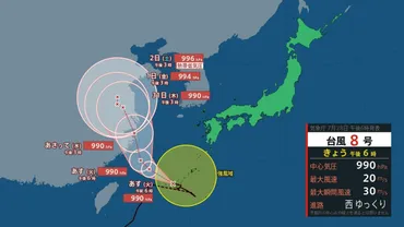 台風情報】「台風9号」は今どこに？小笠原諸島（東京）は注意・警戒を「台風8号」は沖縄に【台風いつどこへ？今後16日間の天気予報シミュレーション 気象庁  28日午後9時30分更新】（RSK山陽放送）