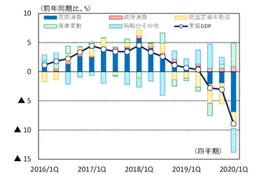 香港経済とパナマ運河問題：米中対立激化で揺れる香港の未来とは？米中対立とパナマ運河：香港企業の苦悩