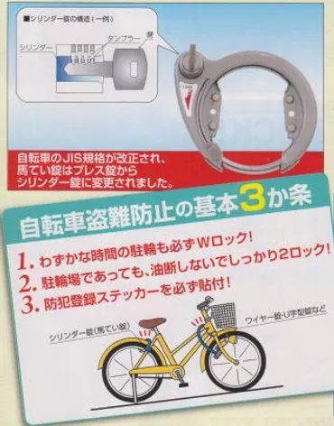 みんなの犯罪被害防止対策（自転車盗）／大阪府警本部