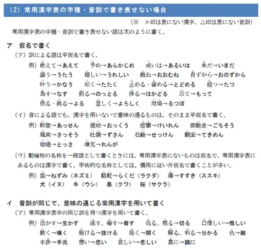文章の表記統一［表記ゆれを正す際に知っておきたい基本ルール］ 