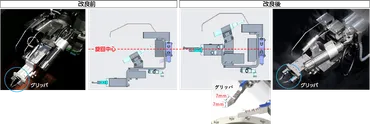 TEPCO