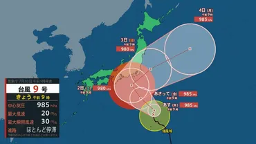 台風9号（クローサ）の進路予測と影響範囲は？大雨・暴風に警戒！（2024年最新情報）台風9号（クローサ）の進路と影響：伊豆諸島・関東地方への接近に警戒