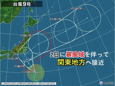 台風9号北上中 31日は伊豆諸島へ 2日には暴風域を伴って関東へ接近のおそれ(気象予報士 小野 聡子 2025年07月31日) 