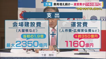 かさむ「万博」費用 国や大阪府・市は「赤字補てんしない」と言うけれど 赤字になったら…外国の例は