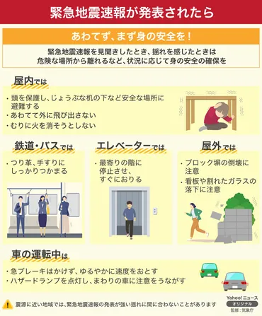 緊急地震速報を見聞きしたときは 