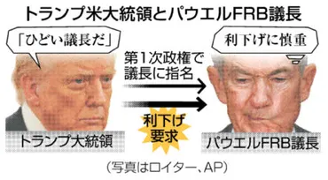 FRB議長解任報道 否定 トランプ氏、ドル乱高下