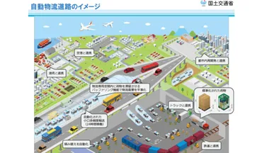 自動物流道路計画とは？物流2024年問題解決への挑戦！（未来の物流システムとは？）トラックドライバー不足、物流負荷増大、高規格道路ネットワークの不備に対応