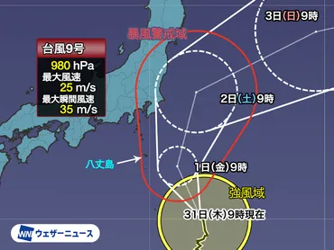 台風9号接近による大雨と猛暑の狭間で！〜8月1日、日本列島はどうなる？台風9号の接近と猛暑による影響：関東地方を中心に警戒を