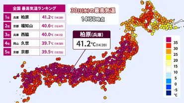 日本の気象観測記録に見る異常気象：過去のデータから読み解く日本の気候変動？日本の気象観測データに見る記録的な気温と降水量