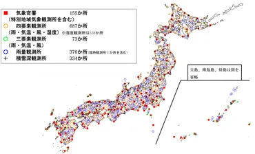 地域気象観測システム（アメダス） 