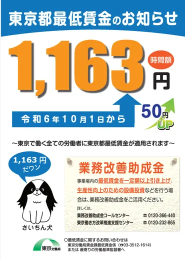 □東京都最低賃金が1,163円に改定