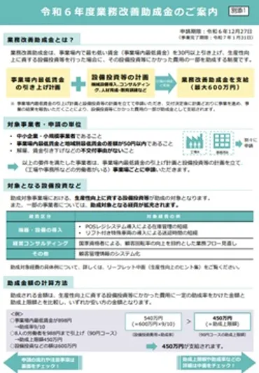 東京都最低賃金は令和6年10月1日から時間額1,163円に改正されます (東京労働局)