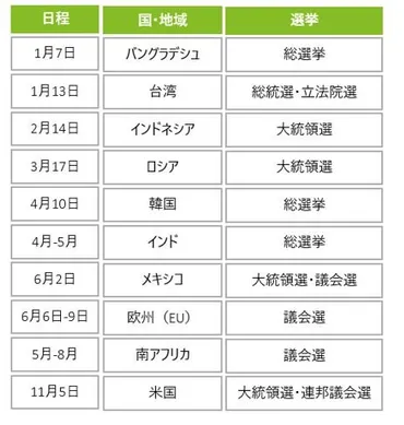 台湾有事勃発？日本企業への影響とリスクマネジメントとは？中台関係と日本経済への影響：有事を想定した企業の対策