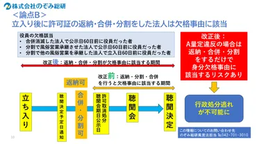 パチンコ業界の今後は？2024年の動向と未来展望を徹底解説！2024年パチンコ業界の浮き沈み：スマスロ、倒産、そして未来への道
