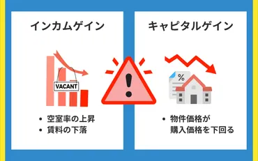 不動産クラウドファンディングにおける元本割れとは？原因・回避策を徹底解説│クラファンチャンネル
