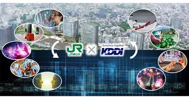 JR東日本とKDDIが「TAKANAWA GATEWAY CITY」でデータ基盤(都市OS)構築、新サービス創出へ