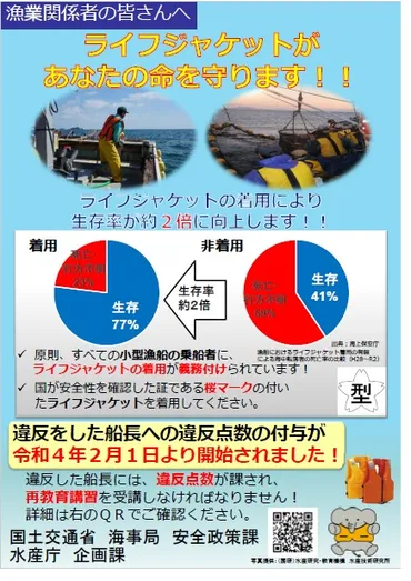 海事:漁業関係者の皆様へ