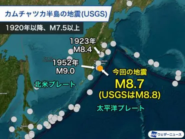 カムチャツカ半島沖地震、日本への影響は？津波警報と防災対策を徹底解説！（2025年7月）2025年カムチャツカ半島沖地震：津波警報発令と広範囲にわたる影響