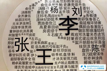 中国人の名前、実は〇〇？意外な真実とは！中国人の名前の秘密を徹底解説!!