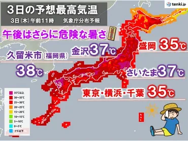 日本の夏、猛暑と熱中症対策！熱中症アラートと予防策とは？熱中症から身を守る！アラートの種類と具体的な対策